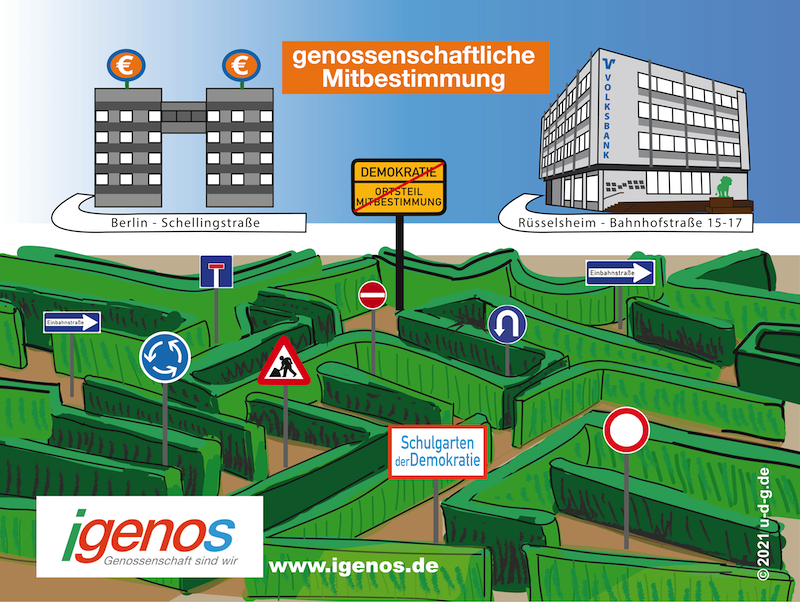 Labyrinth genossenschaftliche Mitbestimmung